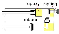My piston valve