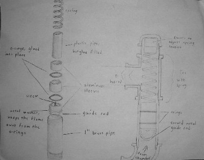 A side view and an exploded view of the piston itself. This isnt the one that broke, its the one that I am getting ready to install.<br />This isnt exactly scaled right compared to the real thing, btw.