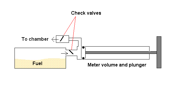 fuel meter.GIF