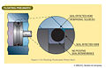 Thumbnail for version as of 00:47, 1 August 2009